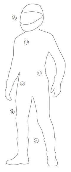 Bmw Coverall Suit Size Chart