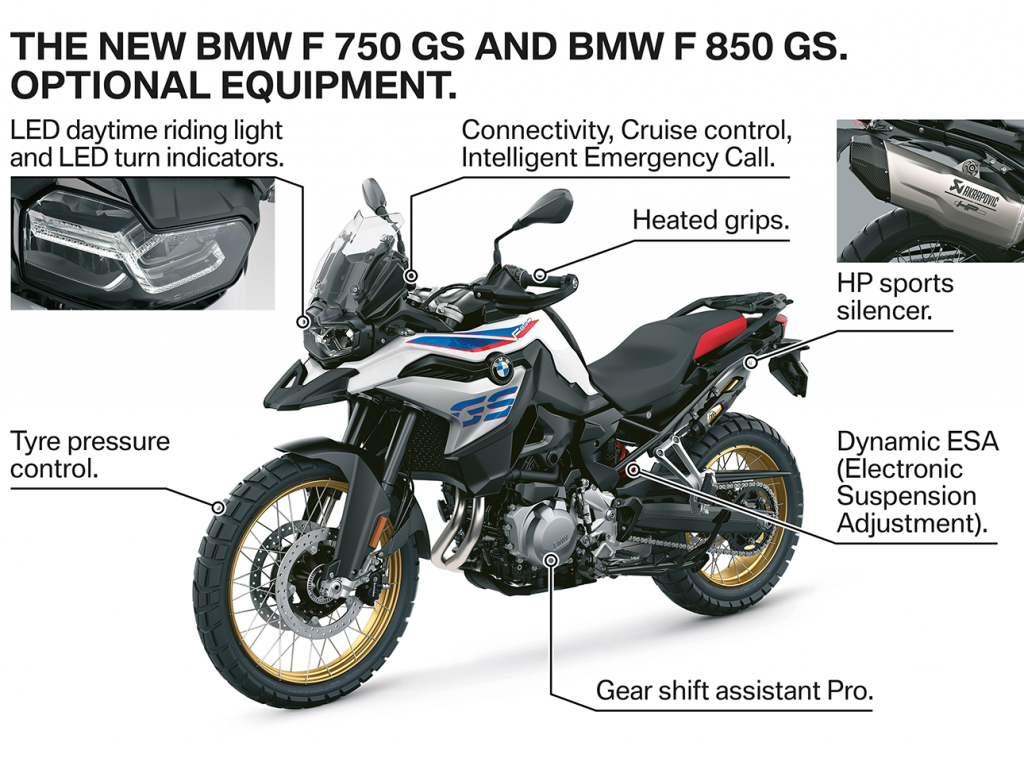 2019 BMW F 850 GS